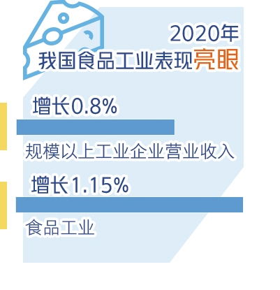 企業(yè)管理 數(shù)字化轉(zhuǎn)型下的挑戰(zhàn)與機(jī)遇