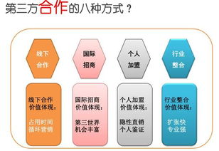 連鎖企業(yè)人力資源管理 驅(qū)動規(guī)模化發(fā)展的核心引擎