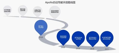 2019人工智能發(fā)展白皮書 谷歌微軟引領AI爆發(fā)，基礎軟件成核心動力
