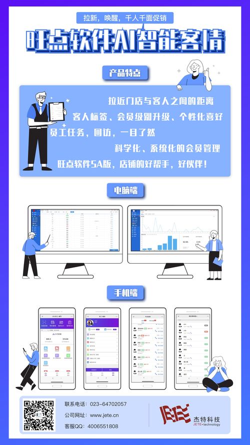 旺點軟件AI智能客情 引領人工智能基礎軟件開發(fā)的創(chuàng)新實踐